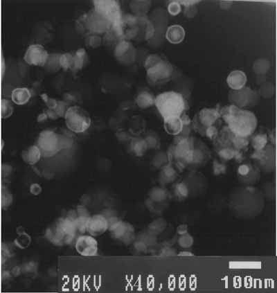 Al Nanoparticles